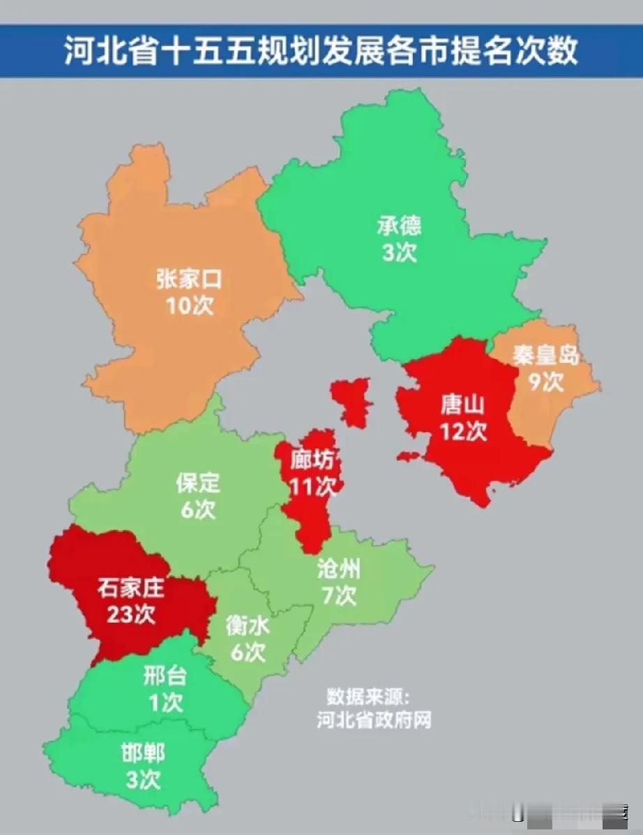 父母对每个子女的偏爱程度是不一样的，一定是有亲有疏，这是一个不争的事实啊。看河
