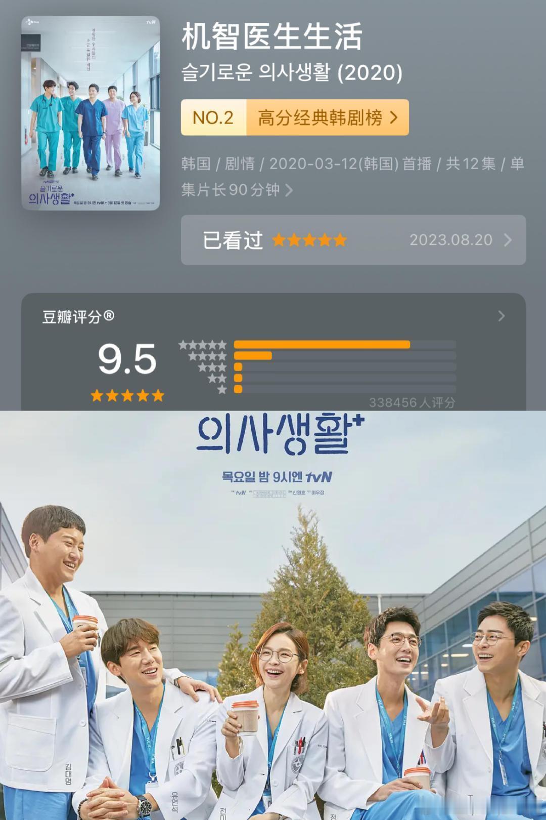 20部豆瓣均分9.0+的韩剧你看过几部