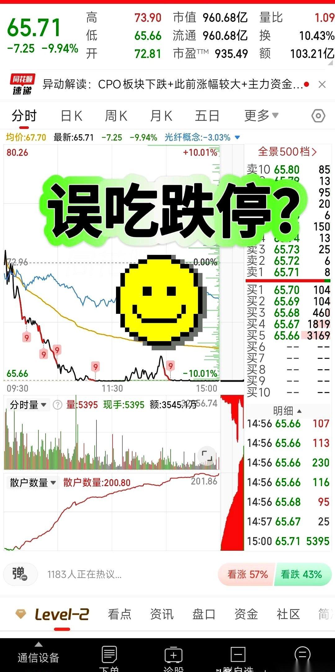 资本市场的黑色幽默，真能把人活活气笑。周五那天，眼睁睁看着光纤四大巨头被死死按