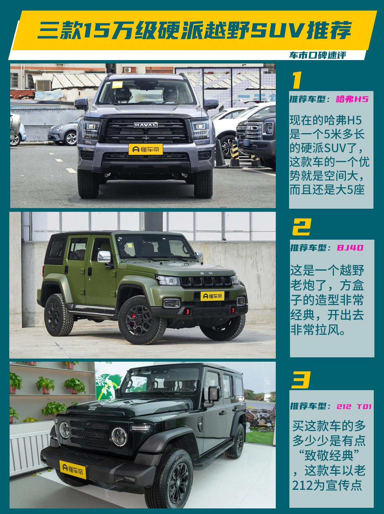 15万想买硬派越野，有哪些选择？给大家推荐一下哈弗H5、BJ40、212T01