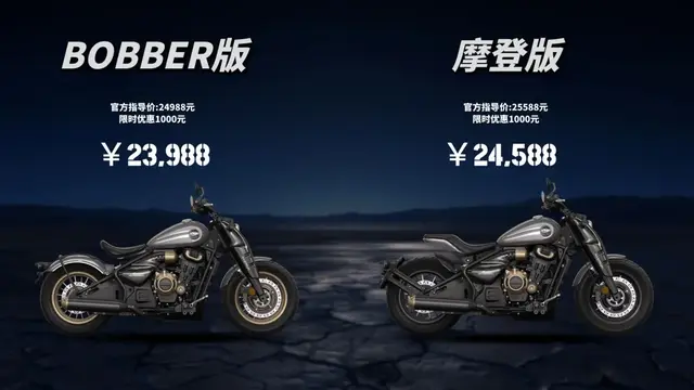 23988元起! 软尾Bobber+双缸550cc, 赛科龙RA600凯撒上市