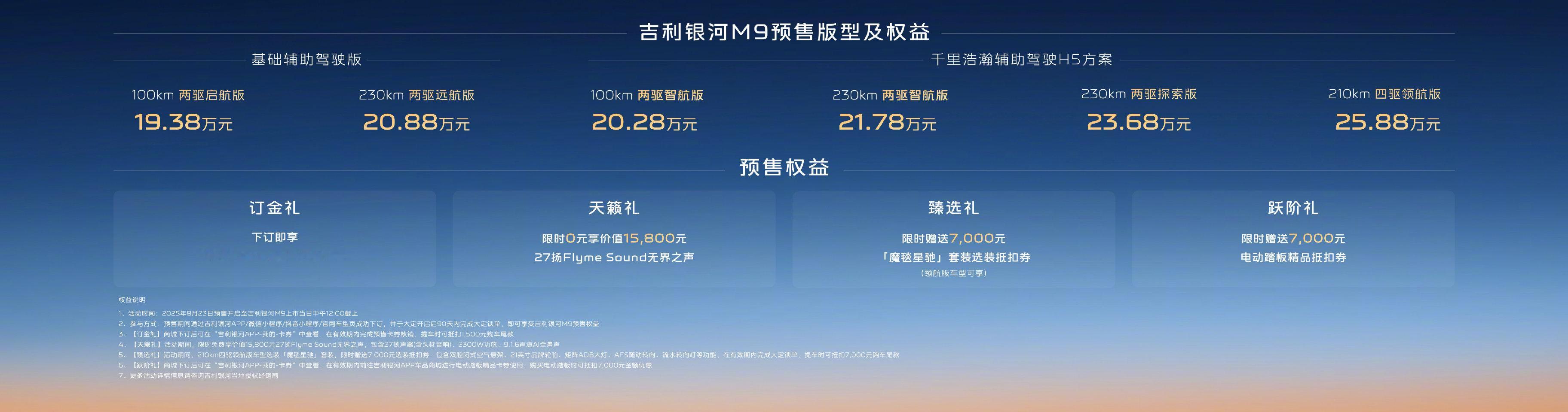 人民的M9来了19.38万-25.88万元预售价正式价格预计还会更低小理想，小领