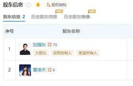 刘强东和章泽天成立了新的投资公司，叫“天强”。顺着股权穿透一看，原来“天强系