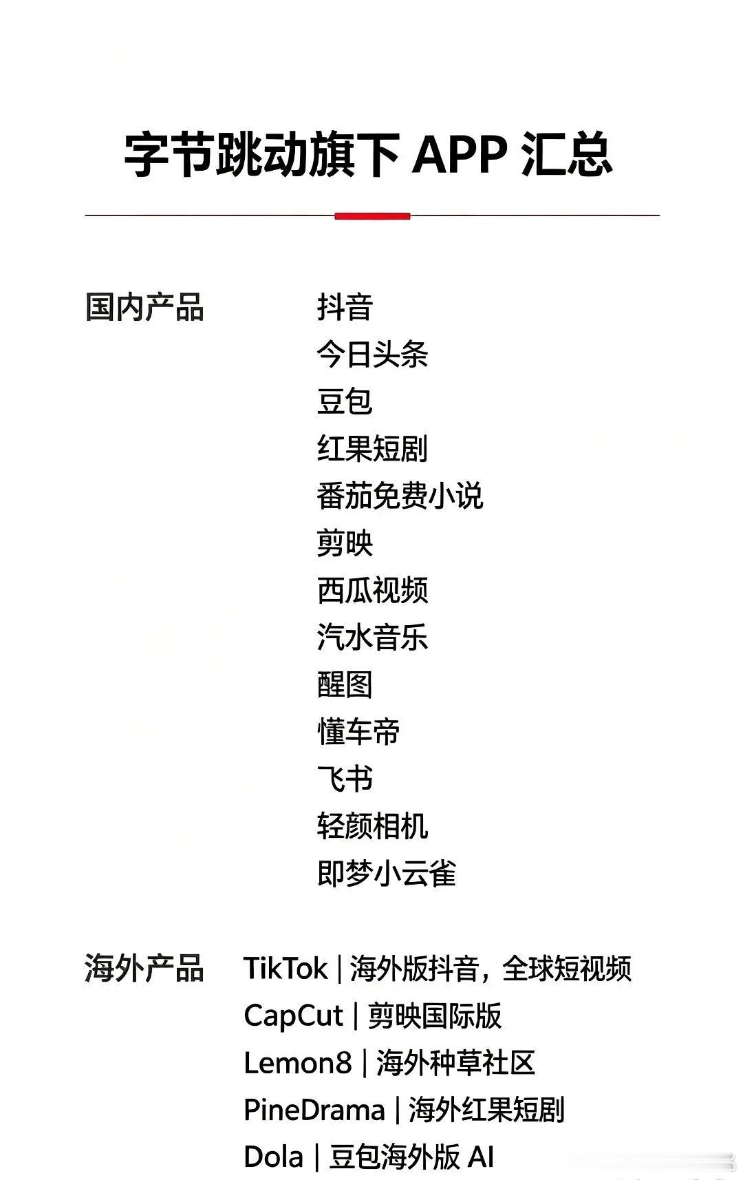 站在风口上赚翻了，都是超赚💰app​​​