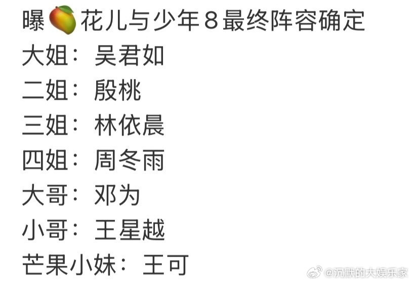 《花儿与少年8》最终阵容曝光，四位大奖女演员齐聚一季！大姐吴君如｜二姐殷桃｜三姐