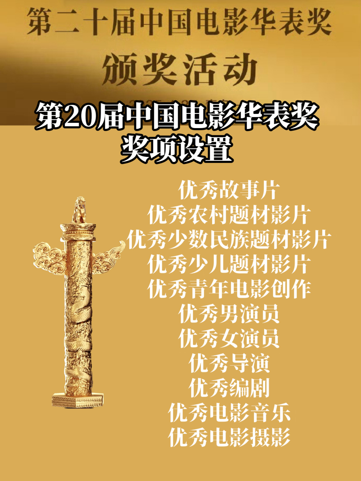华表奖提名名单今晚华表奖、金像奖和电视剧导协几乎同时举办颁奖典礼，将有一大波荣誉