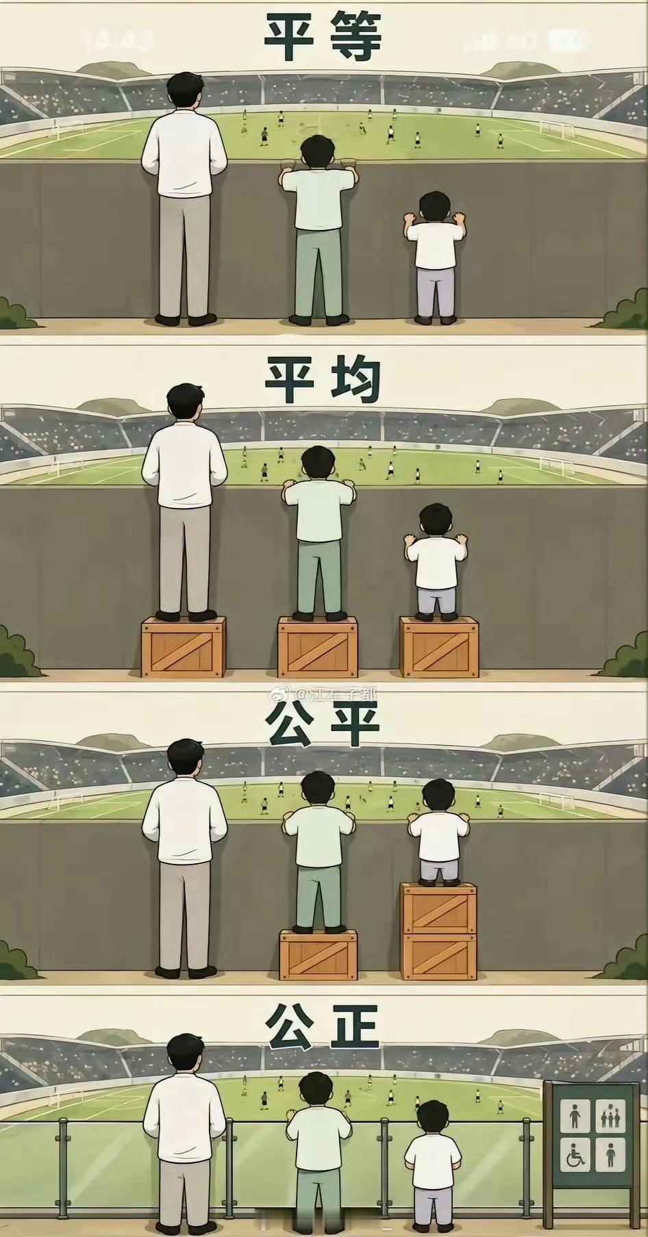 作者是个高手啊​​​