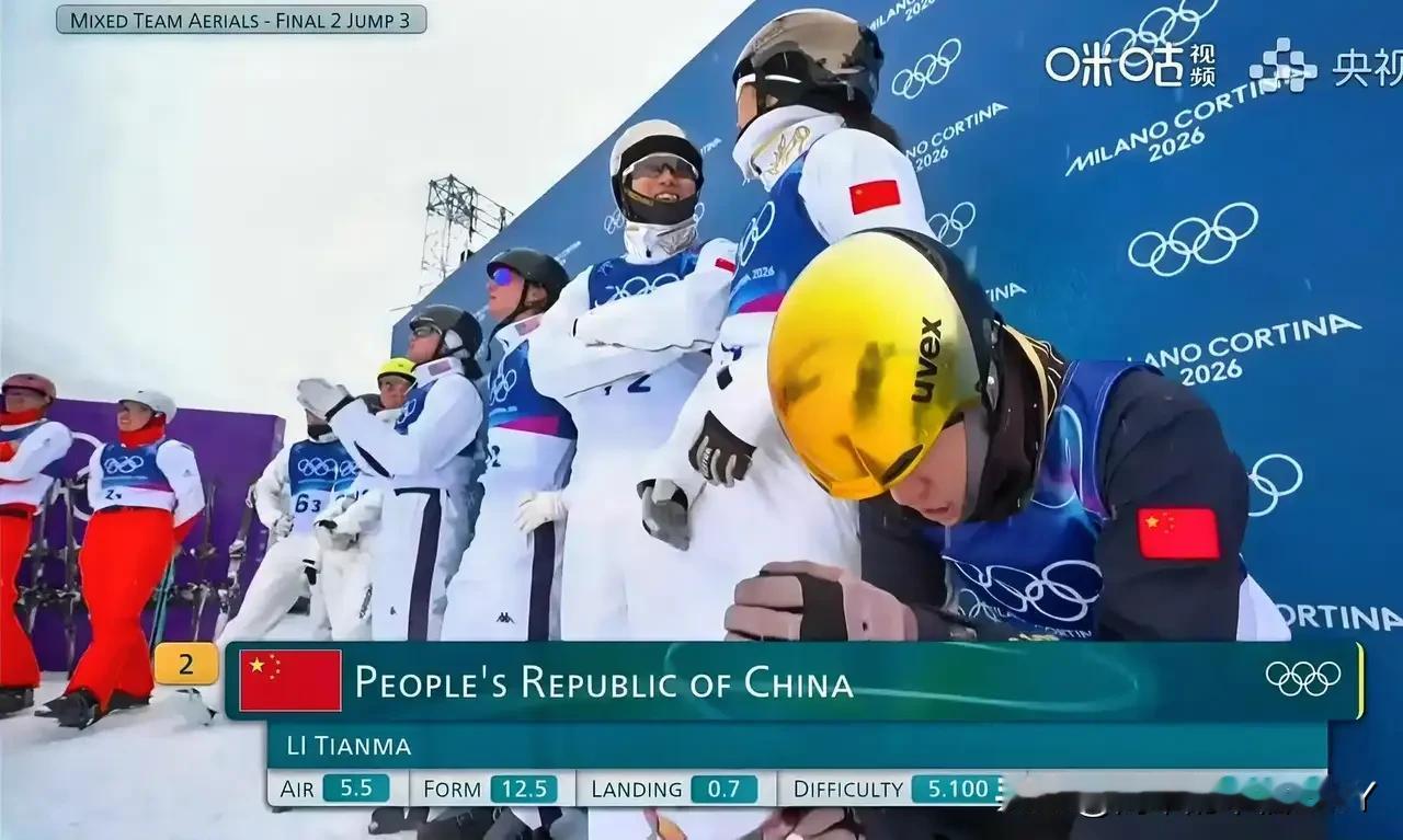 美国队两轮六跳0失误，中国队两轮六跳3个失误（徐梦桃第一跳屈腿），瑞士队两名男选