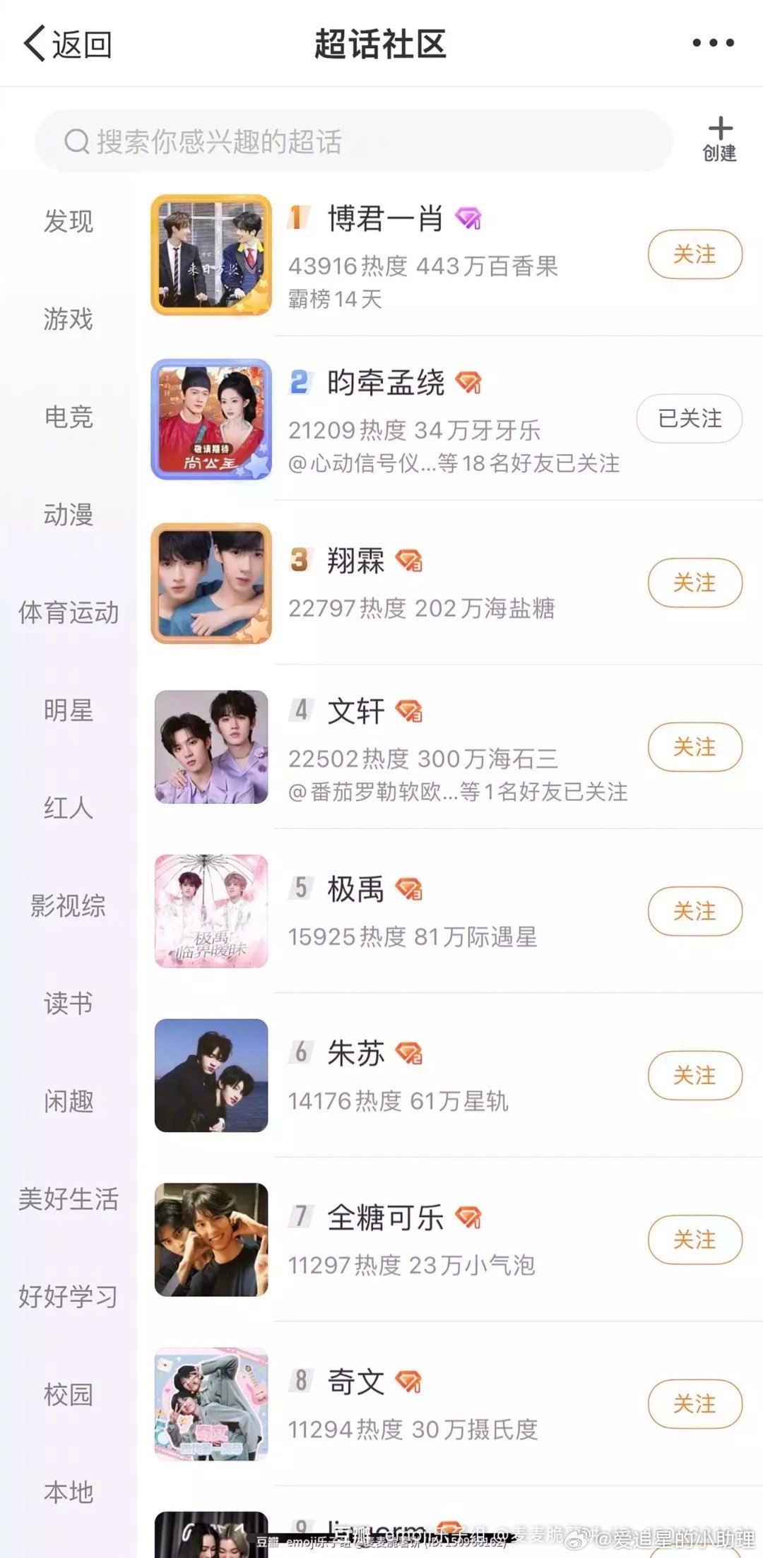 尚公主官宣孟子义和李昀锐的cp超话昀牵孟绕到超话cp榜第2了，算bg之光吗