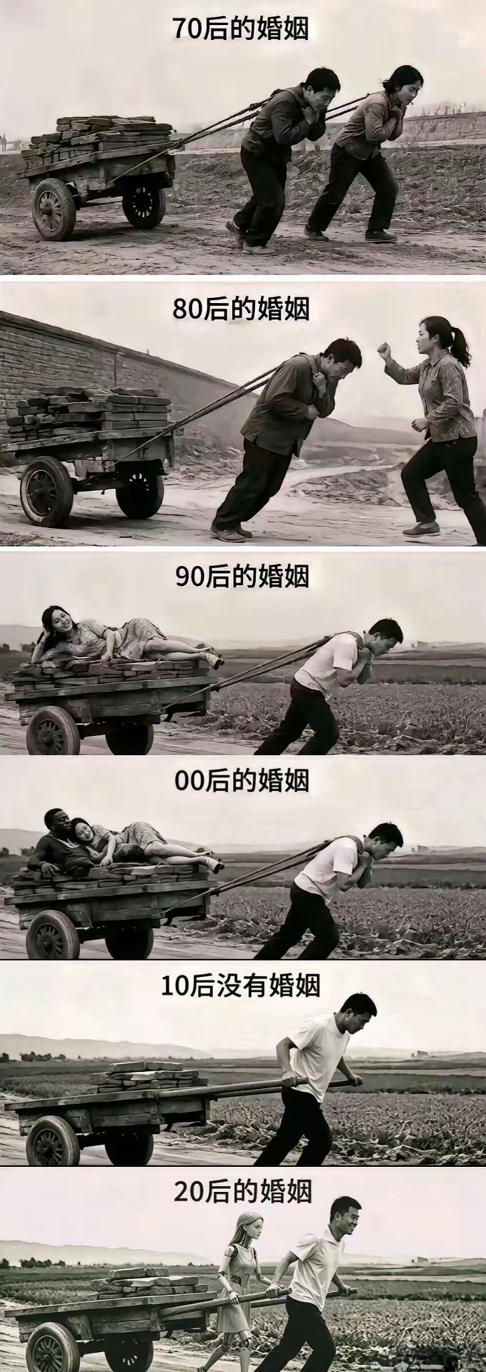 不准，现在很多女性也养家。