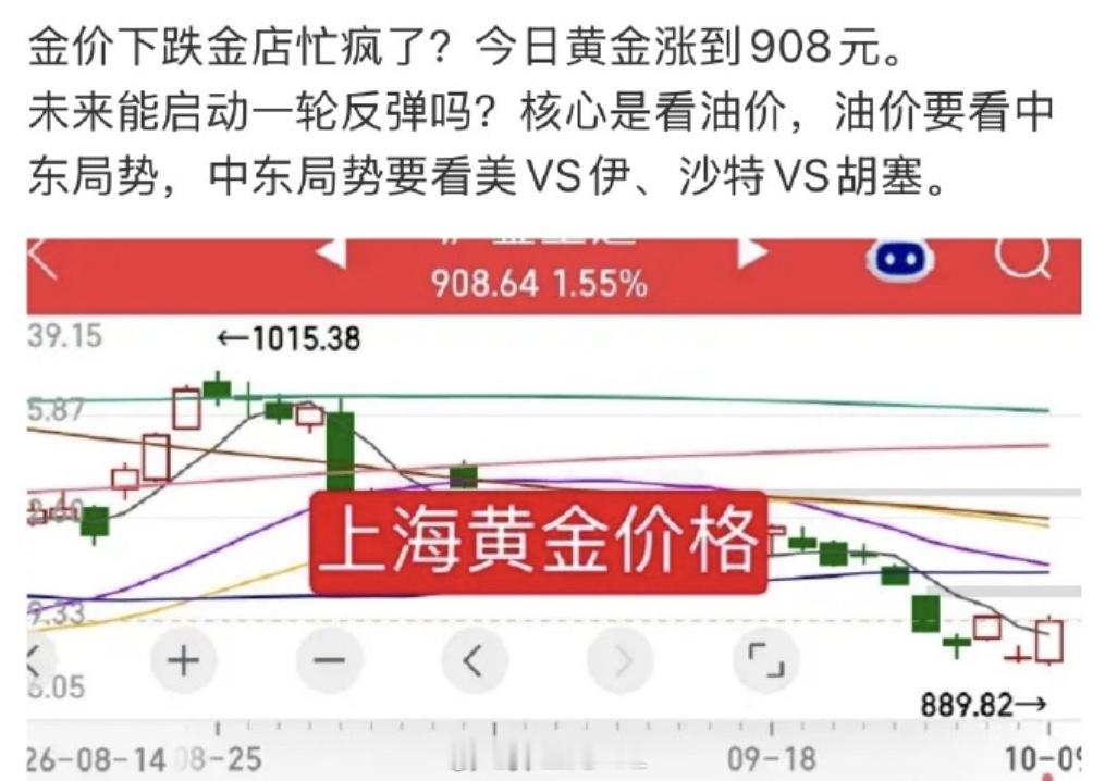 黄金白银断崖式大跌最近股市跌、房价跌、黄金也跌，甚至碳酸锂都大跌，跌跌不休现货
