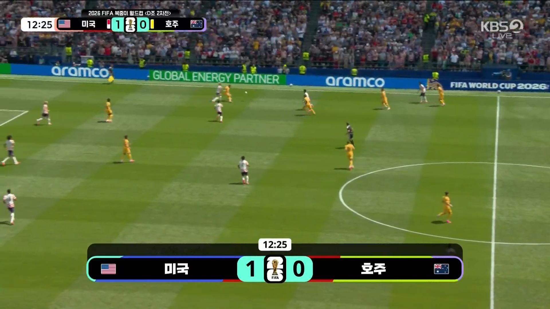 🚨打破窒息僵局！1-0！德斯特造乌龙立功，美国队梦幻开局领跑天王山🚨拉锯