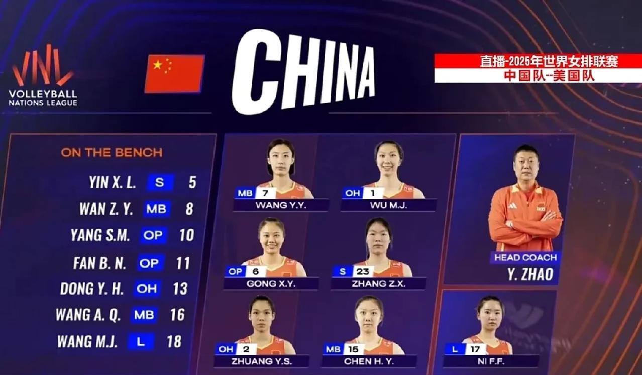 教鞭扬起：今天，赵勇已将教鞭高高举起，正要朝着中国女排的“七仙女”狠狠挥下，同时