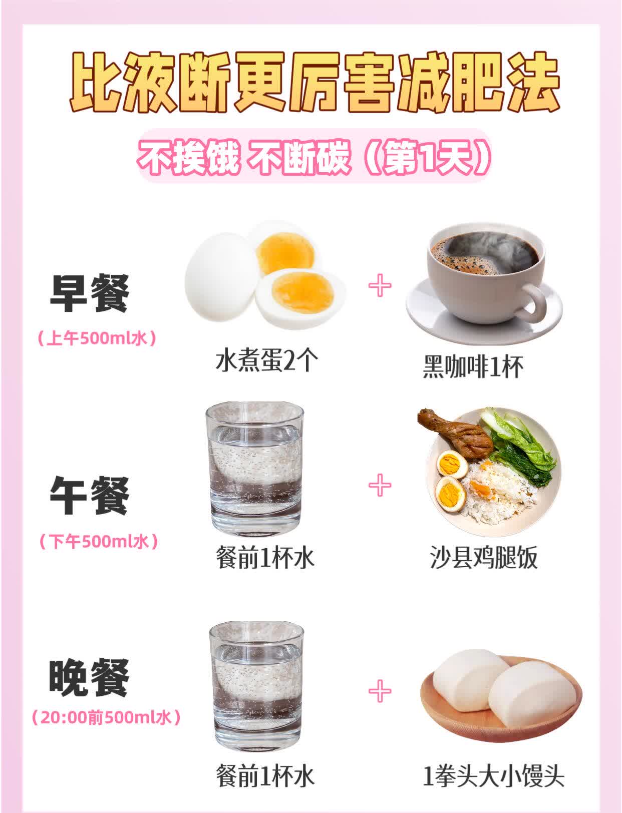 比液断更厉害的7天减肥食谱‼宝子们，五一假期结束，没有管住嘴的姐妹看过来