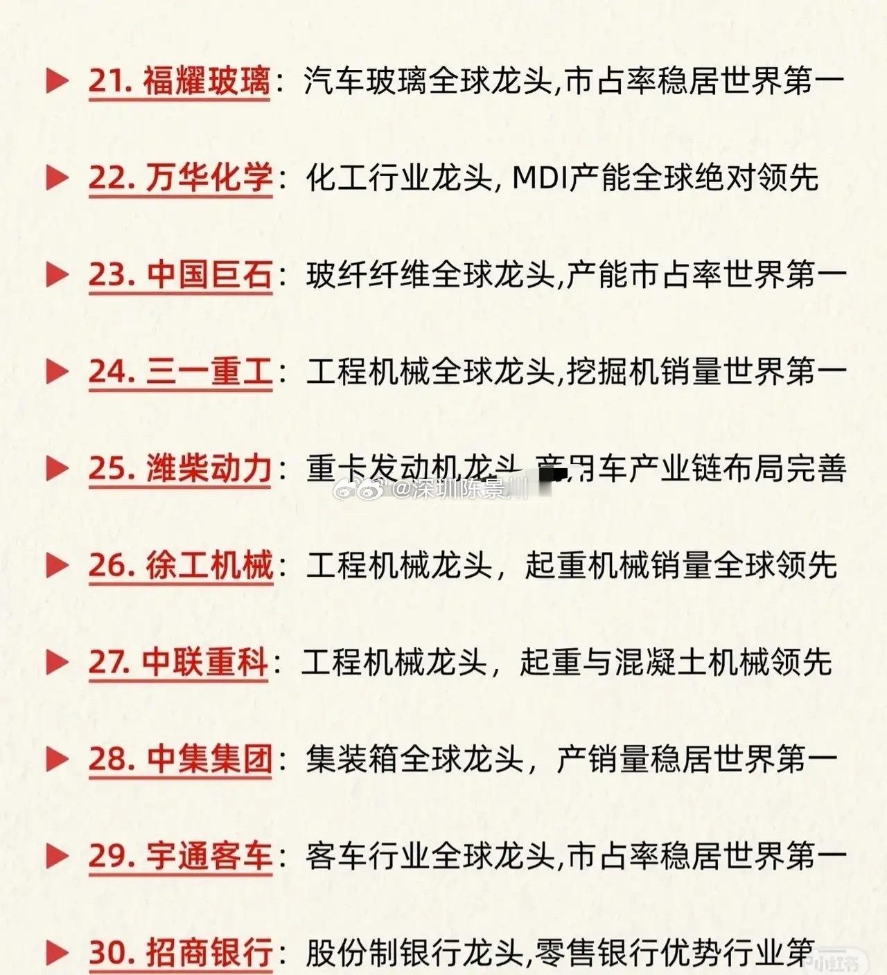 A股50家“常青树”龙头名单出炉！建议收藏，找机会布局！股市风云变幻，但总有那么