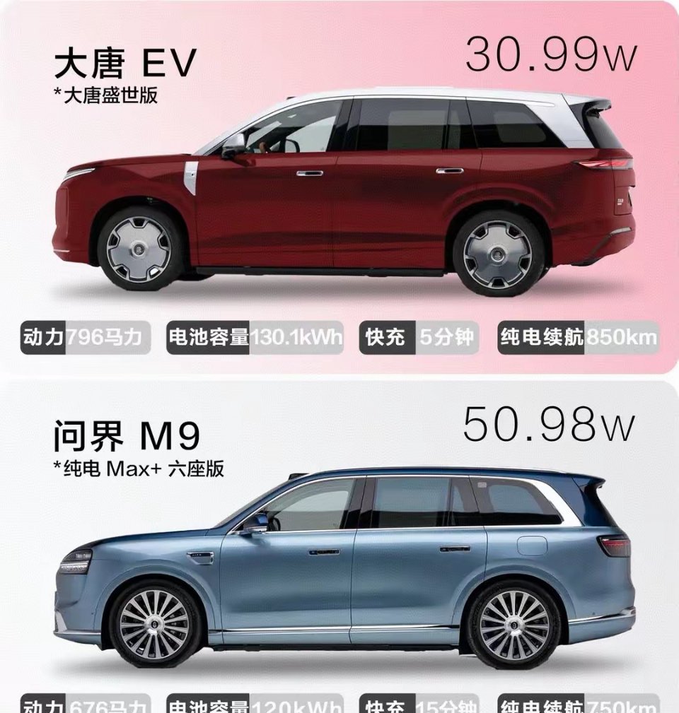 比亚迪大唐EV🆚问界M9两车价差足足二十万，换作是你会怎么选？