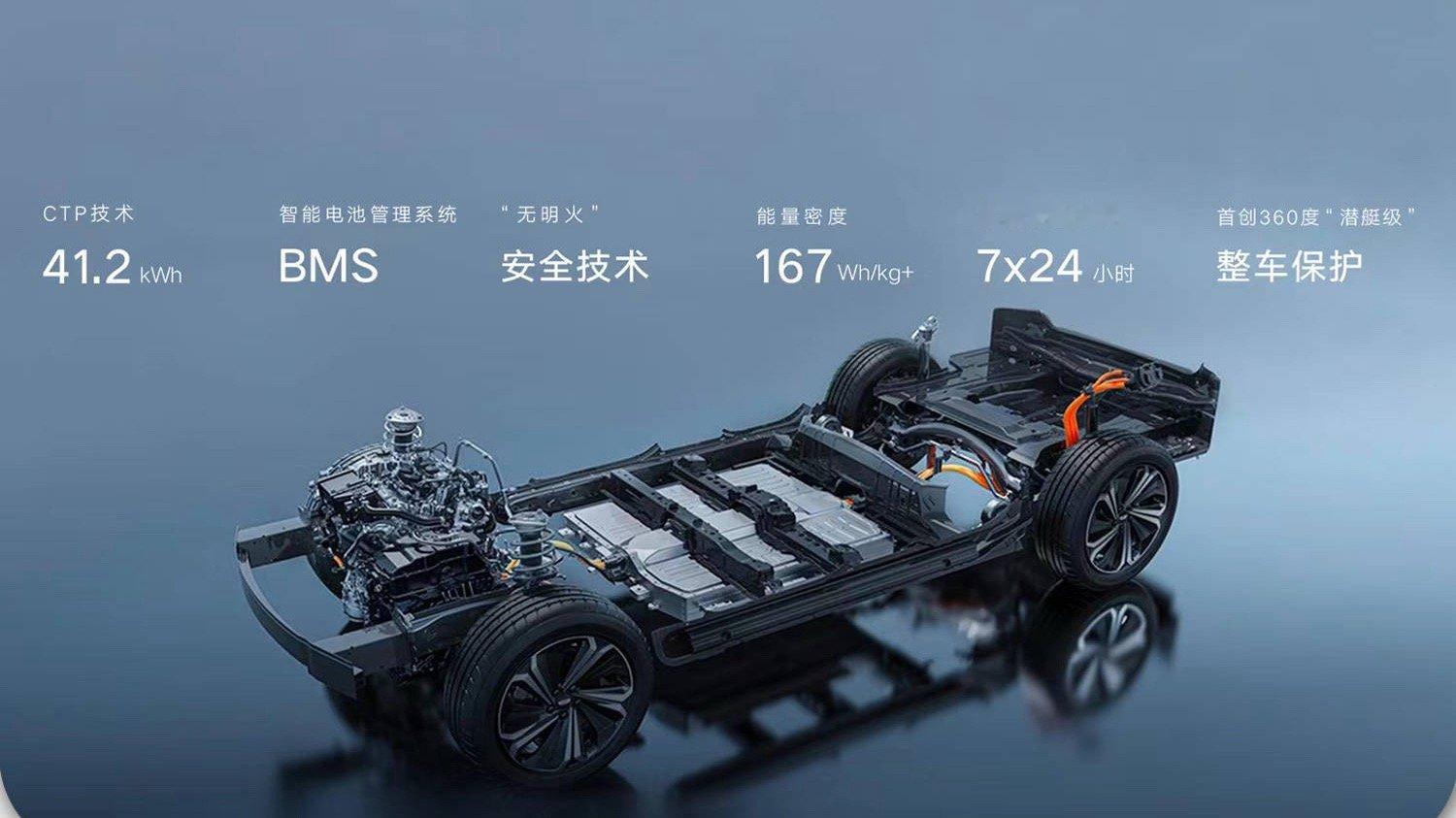 鸡哥的i-HEV，乍一看还以为拿了哪台GEA插混的下车体来超级拼装，其实应该是直