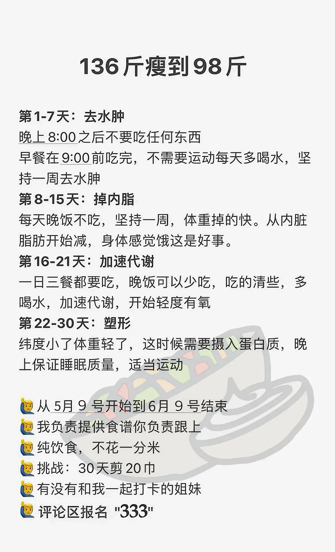 今年瘦身计划
