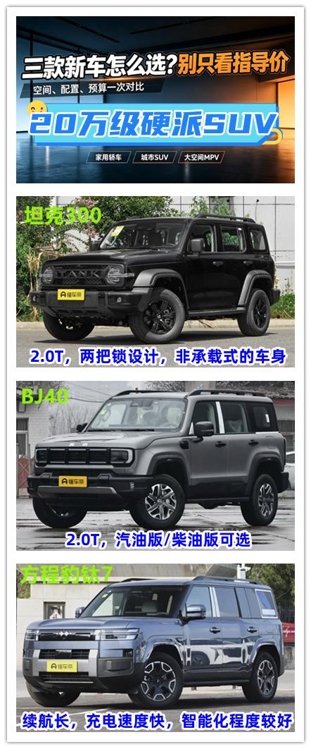 20万左右想要购买一辆硬派SUV，这三款车型你可要关注好，而且都是方盒子造型。