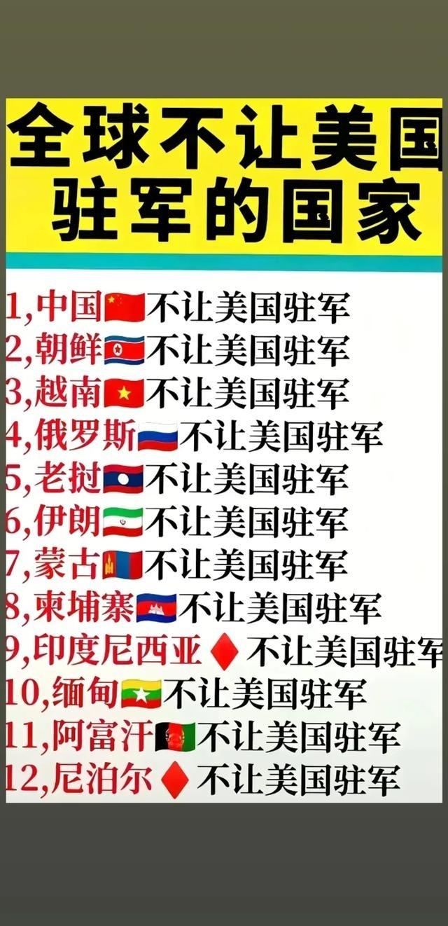 美国在很多国家都有驻军，甚至连日本这种国家他都可以驻军，但是有一个规律，大家有没