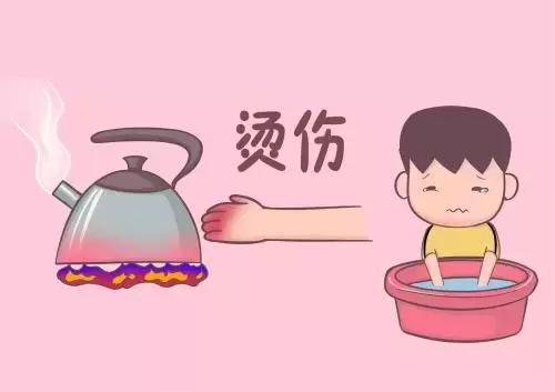烧烫伤后创面非常疼痛, 该怎么止痛?