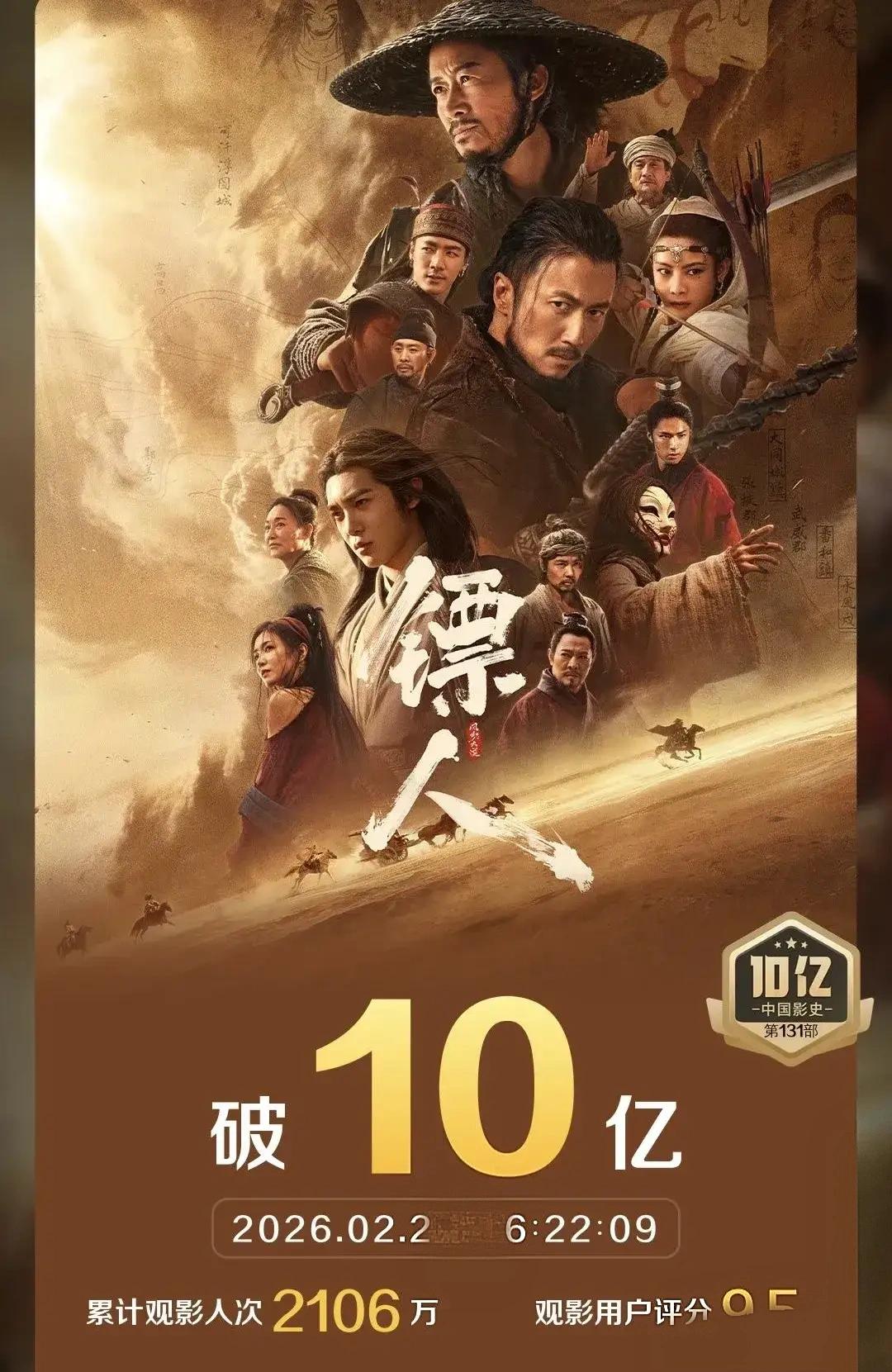 镖人破10亿！谢霆锋关键戏被删，角色直接变工具人《镖人》票房突破10亿，拿