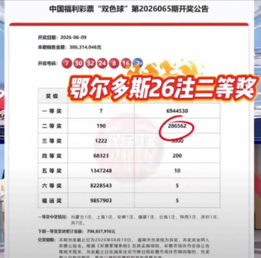 仅仅一颗蓝球拉开了七千多万的差距，本该稳稳收下26注头奖，一举拿下七千八百万超级