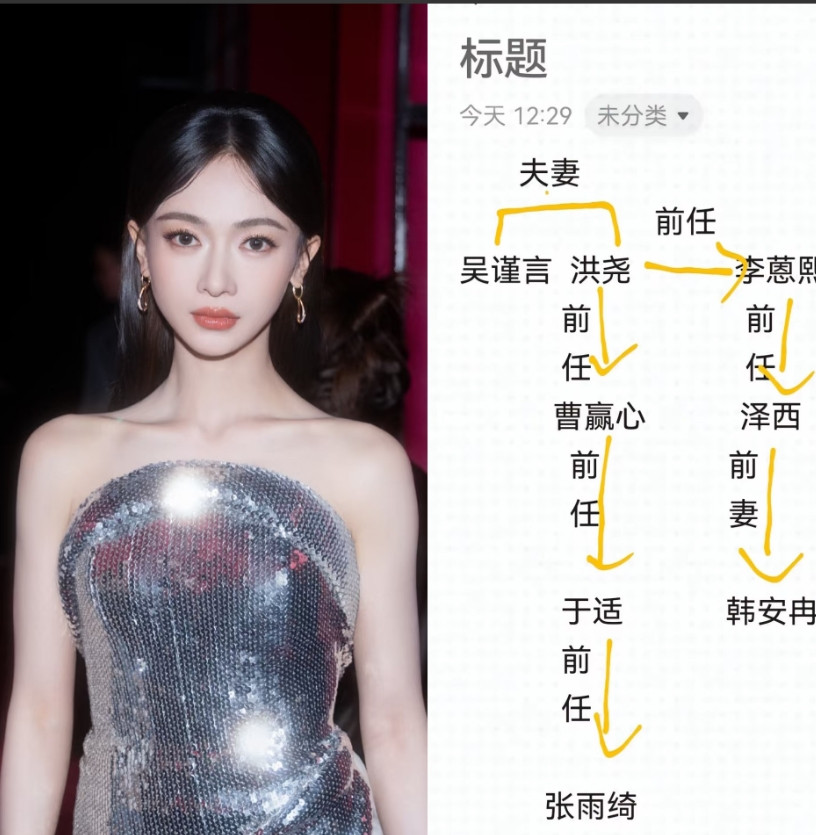 刚刚查了一下吴谨言的老公洪尧，不查不知道，查了才知道！娱乐圈和网红圈