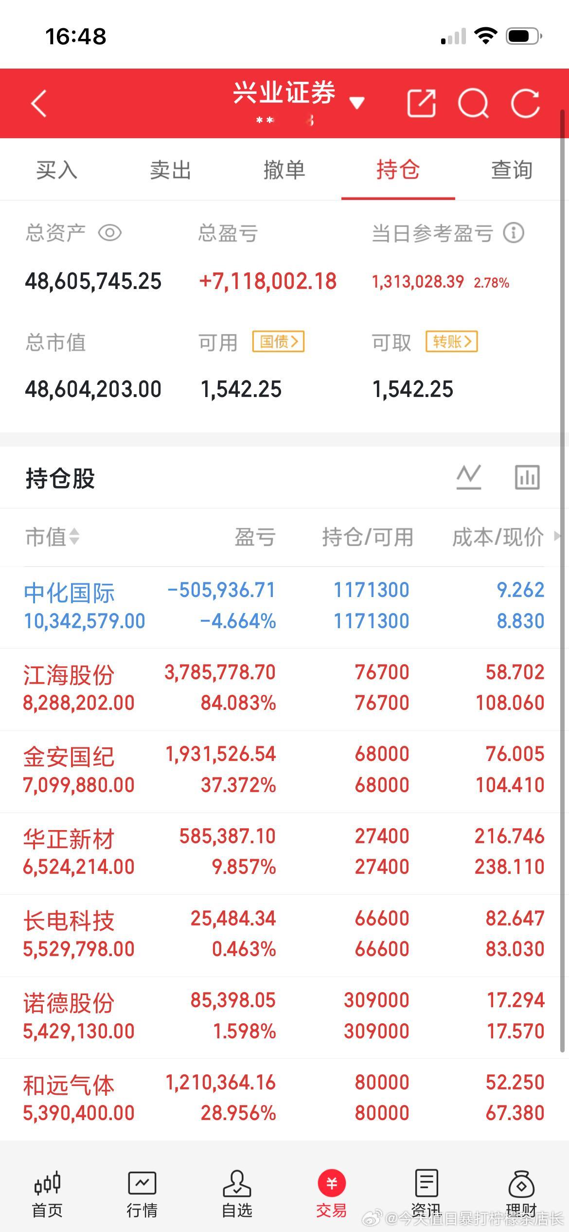 从30万到10亿的炒股奇迹，陈小群用实战证明：死磕龙头股，不碰杂毛票，才能真正赚