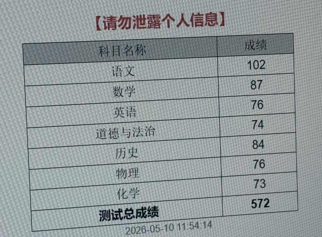 一模690分中考可以进广州中学的重点班吗我这次一模考砸了只有690分平常正