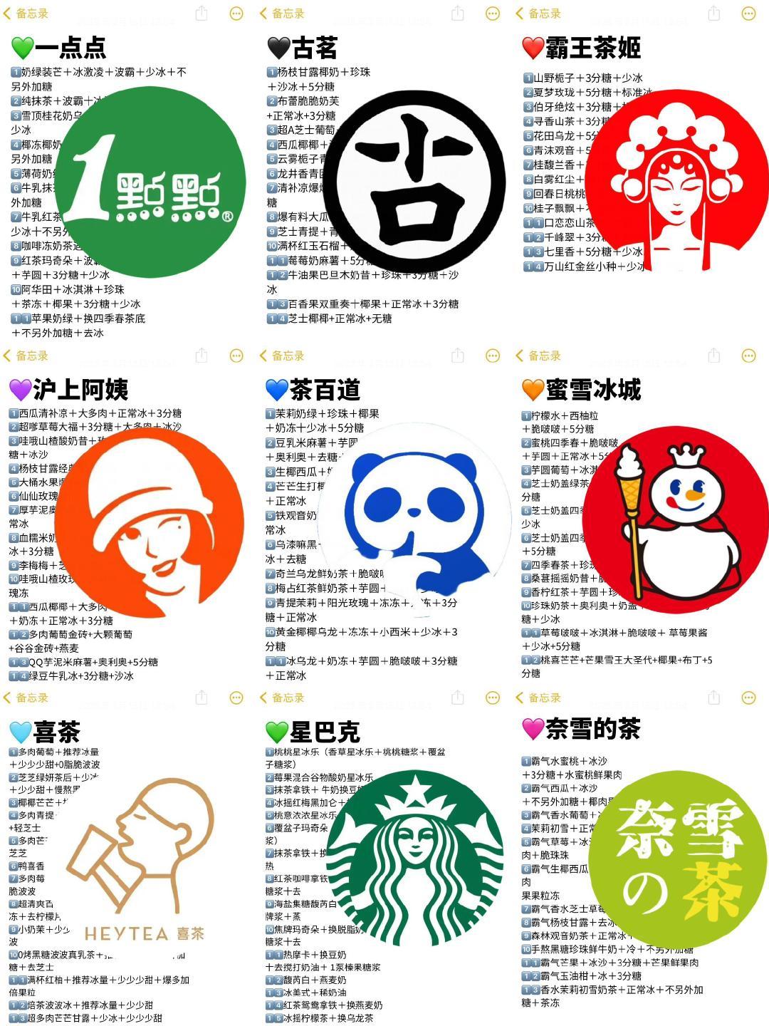 奶茶我有七不喝2025超全奶茶点单攻略！好喝不踩雷！感谢网友不骗之恩！[彩虹