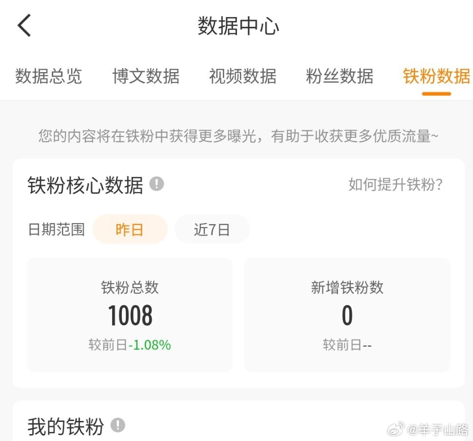 完都完了