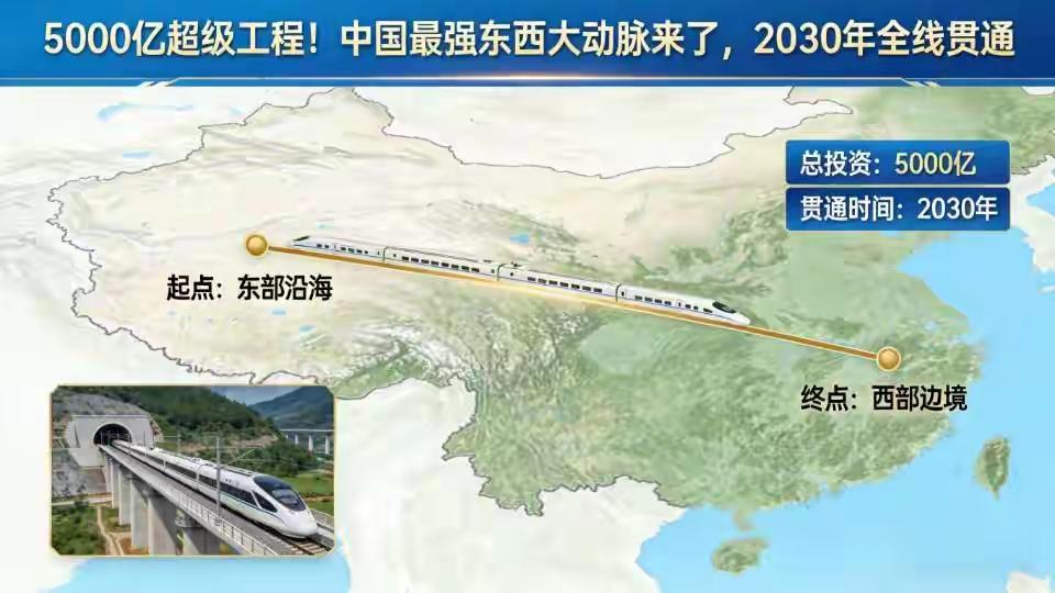 一条“横着走”的高铁，把中国拧成一股绳：从黄浦江到昆仑山，8小时直达！0