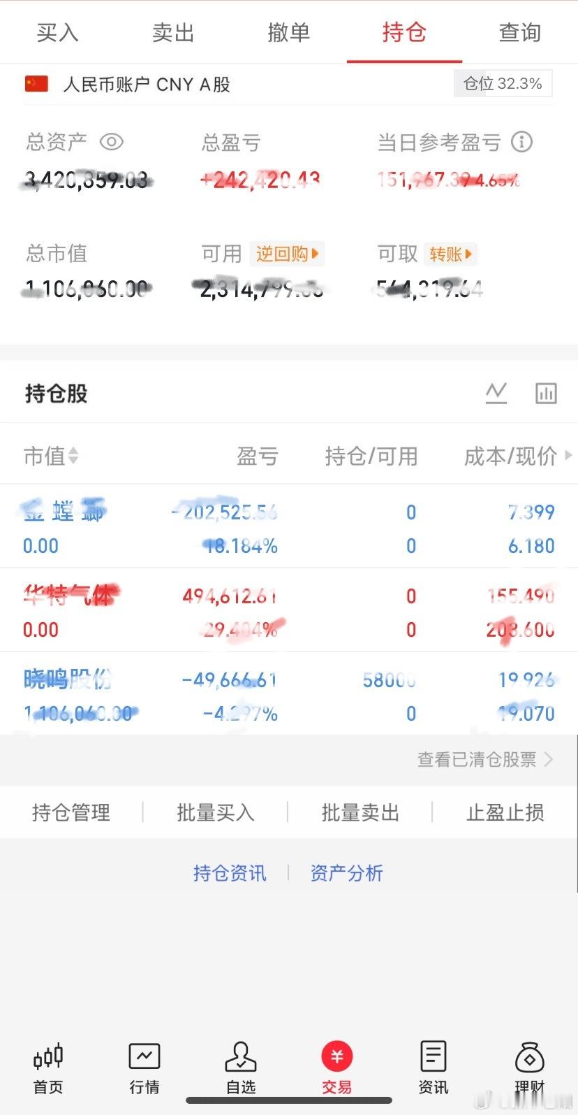 太难受了，天天动不动三四千家📉，堪称地狱级难度呀！今天止损了金TL，进了晓鸣G