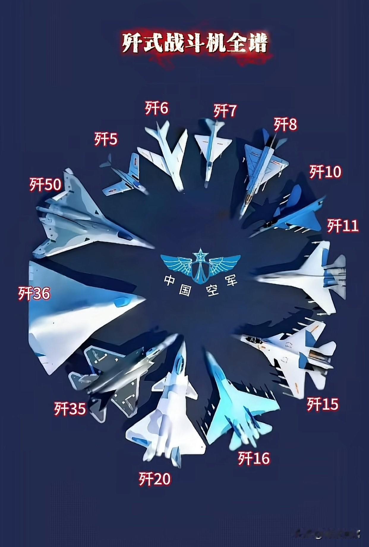 中国歼击机全家福！神奇的是，这些看上去跨越了几个世纪的产物，80后居然全程见证了