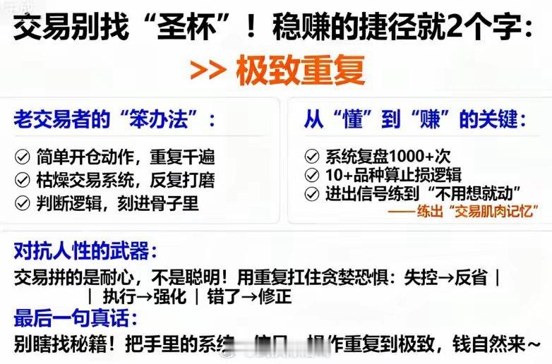 交易别找“圣杯”！稳赚的捷径就2个字：👉极致重复老交易者的“笨办法”