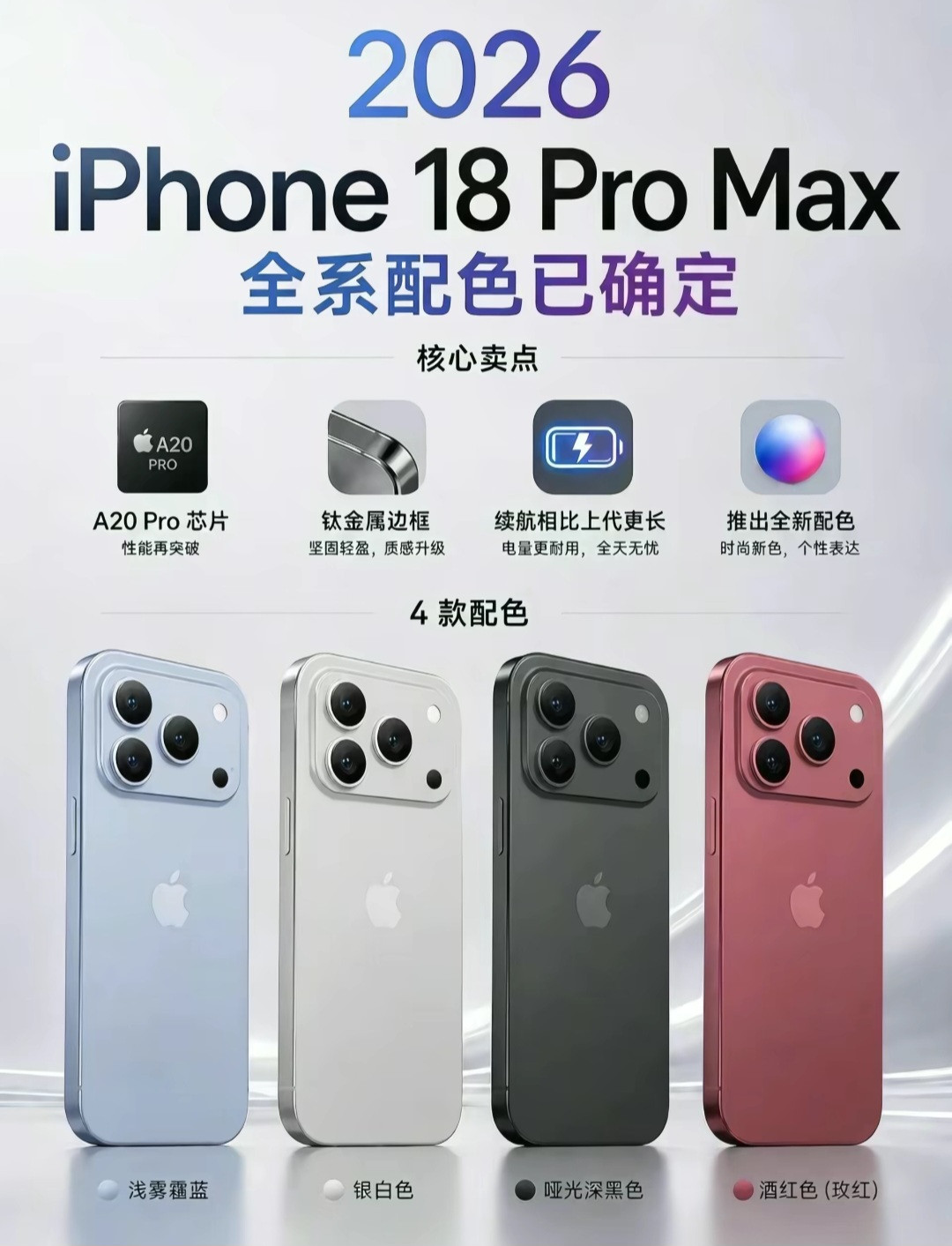 iPhone18Pro猛涨价！配色、配置全曝光，看完再决定要不要冲打算换iPhone18Pro系列的