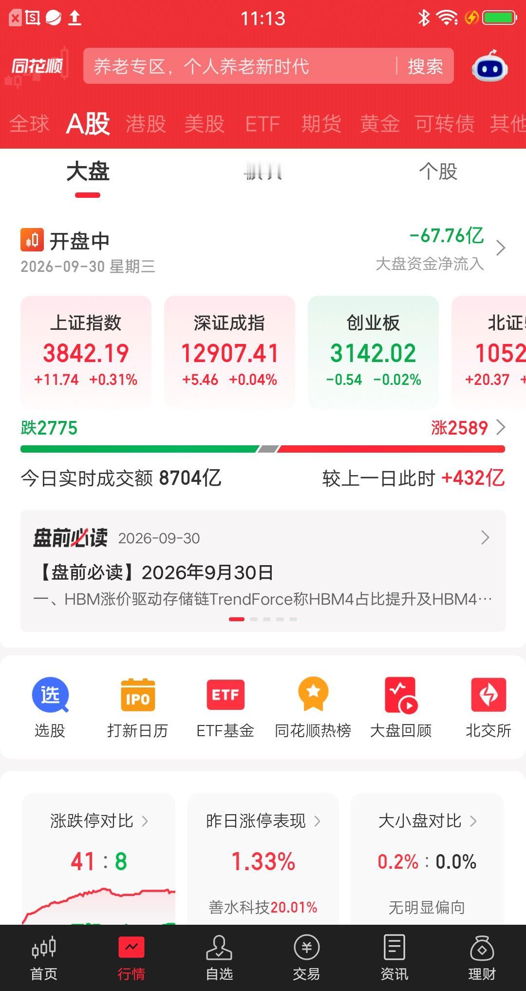 今天的大盘，再次见证了A股神奇的一幕。首先要吐槽一下，为广大散户发声一下，明天就