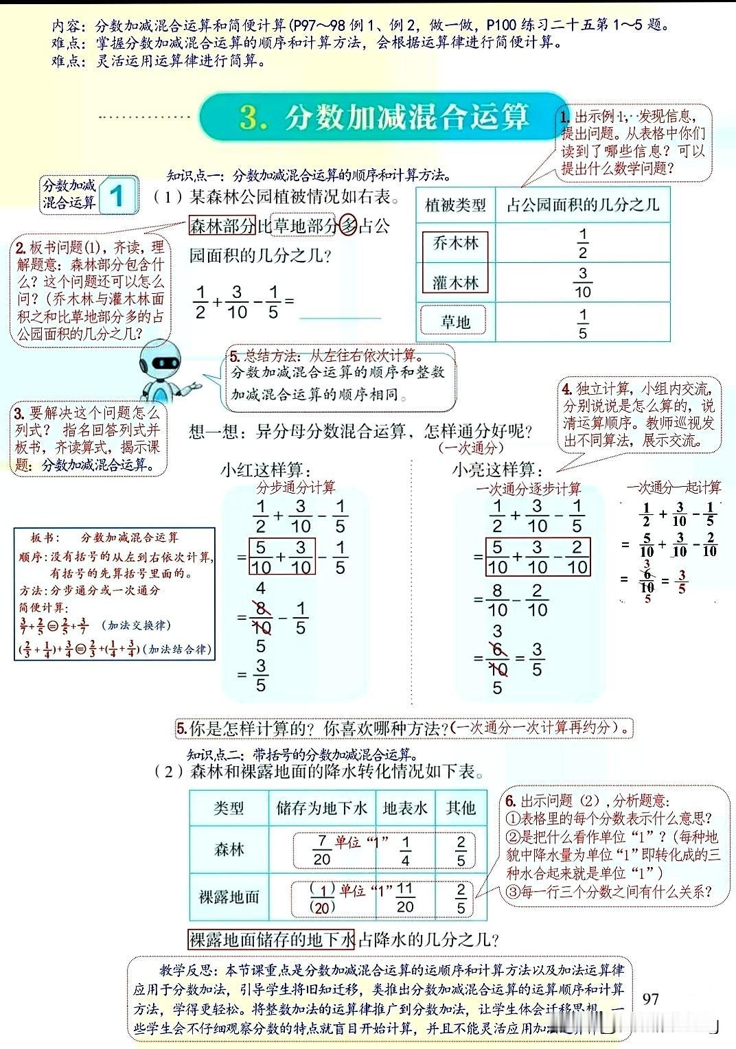 五年级下册数学——分数加减混合运算笔记