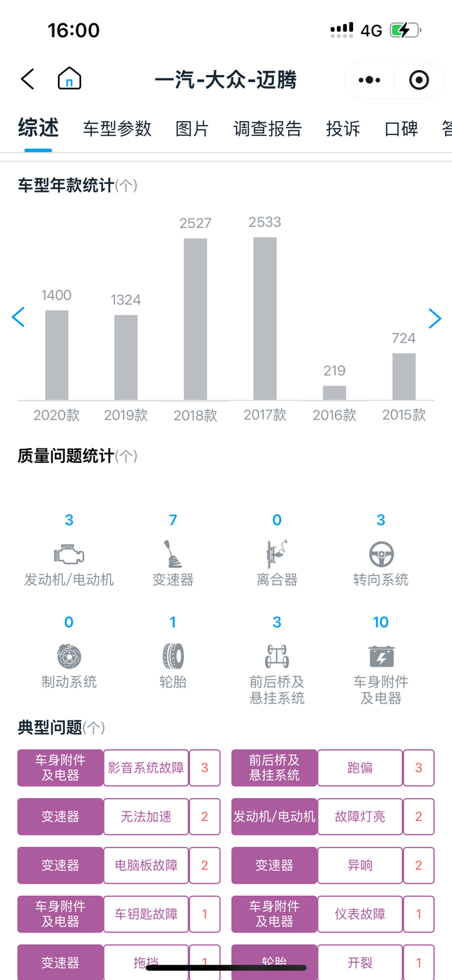 经典迈腾变速箱经典挂不上档迈腾变速箱环了之后才体会到4儿子店有多么可恶，友情提