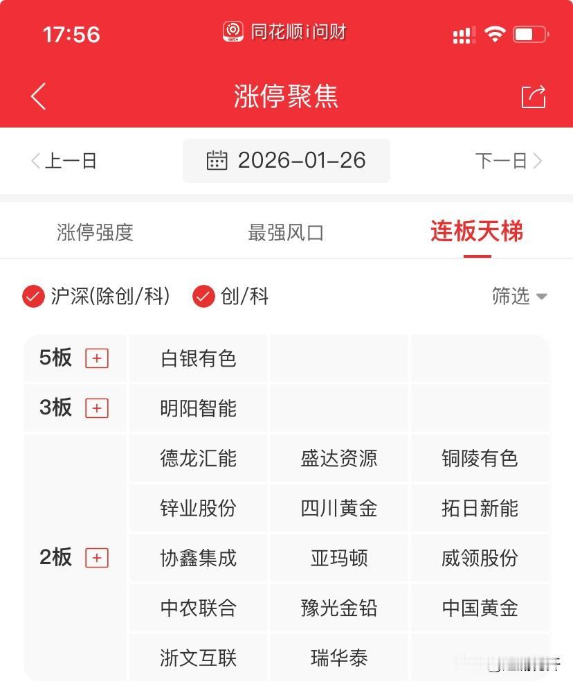这个盘面，已经没什么好说的了，一团糟，无序。白银成了最高身位板，连白银LOF