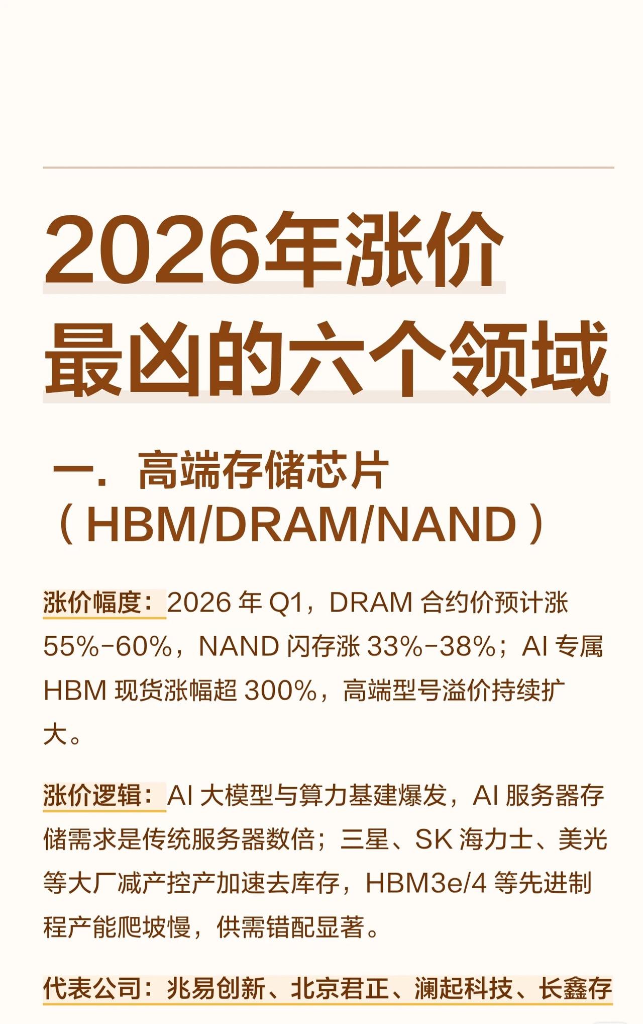2026年六个将大幅涨价的领域，核心信息如下：1.高端存储芯片（HBM/D