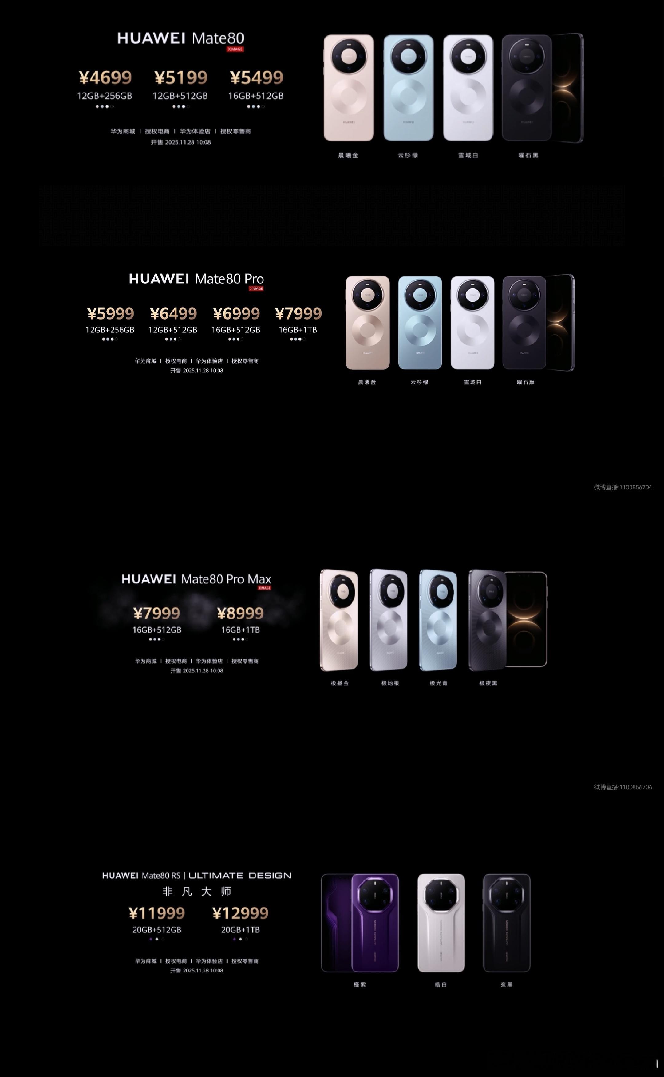 起售价4699价格破天荒，加量降价