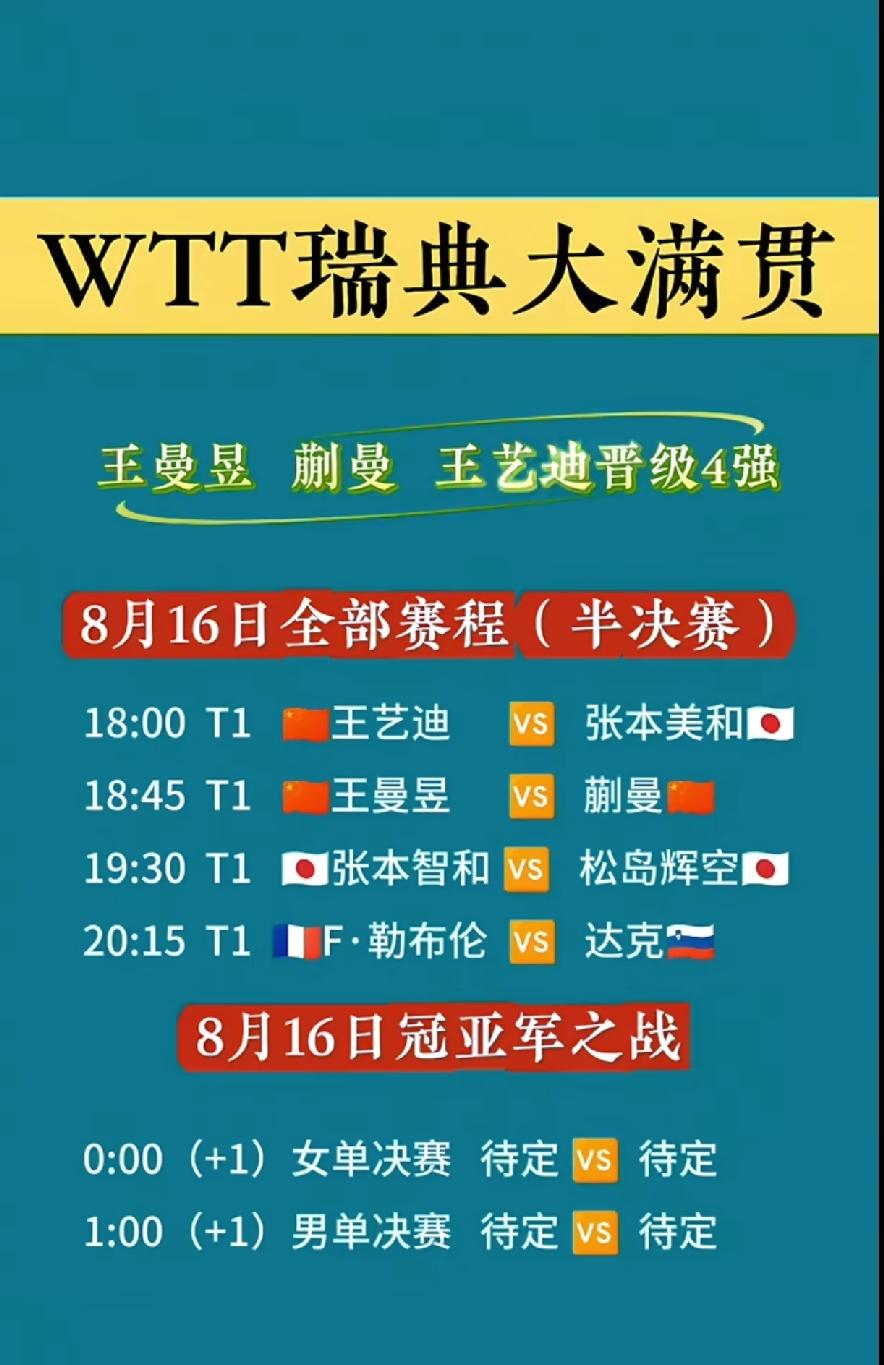 瑞典大满贯赛8月16日赛程：再现国女乒三英战美和，谁能捍卫国女乒荣耀？