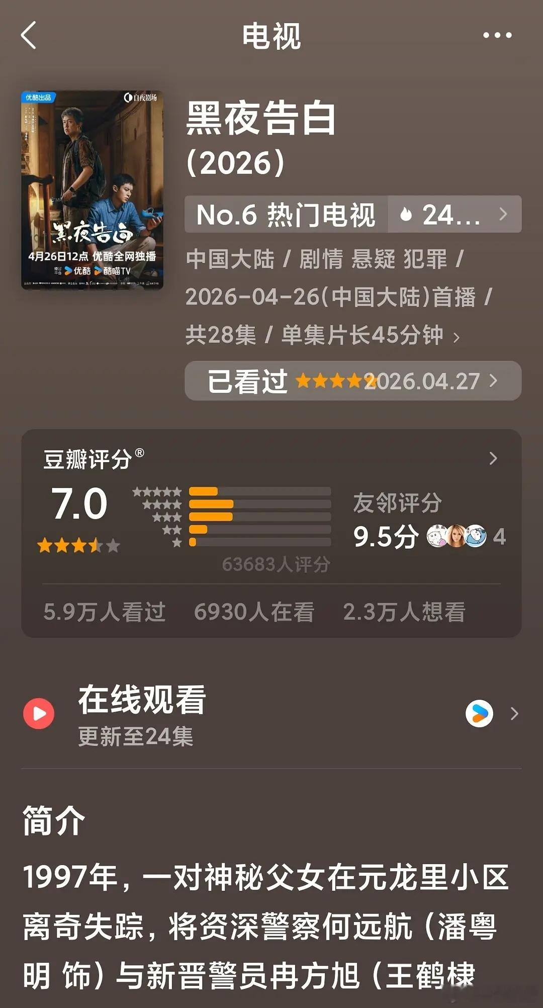 今天四部剧豆瓣评分开了，符合体感吗？王晓、田曦薇《低智商犯罪》8分潘粤明、王鹤棣