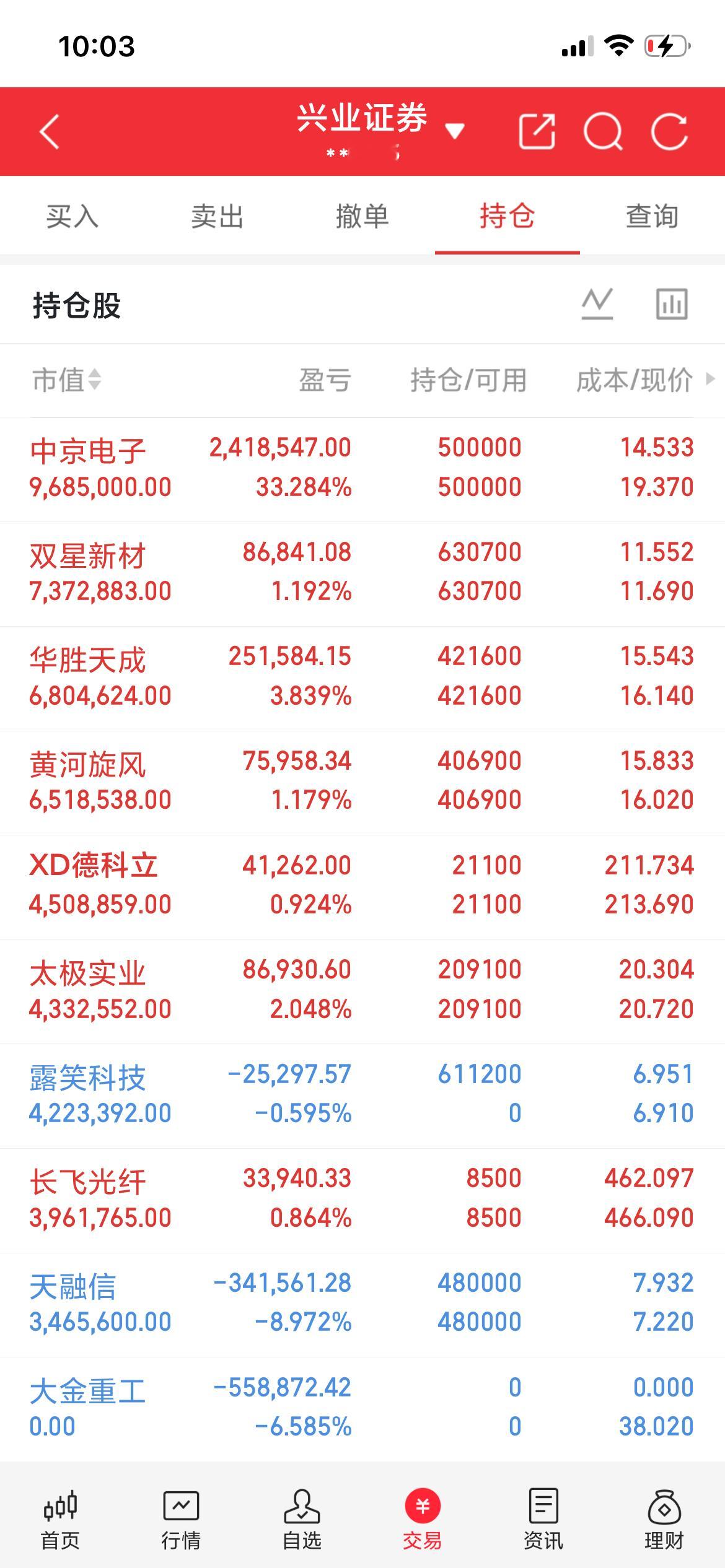 内容限制太严重了，什么都不说，看图懂的都懂​​​