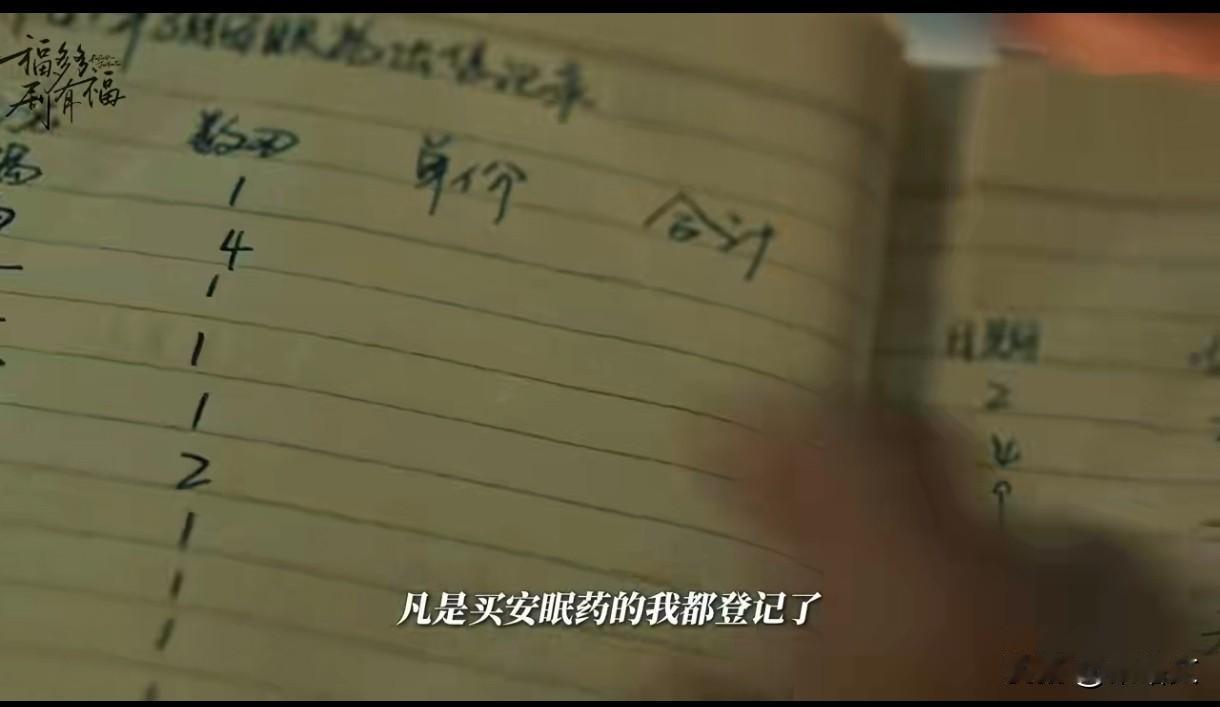 丈夫给妻子下药偷情，原配竟帮忙打掩护？《树影迷宫》这剧情太窒息《树影迷宫》