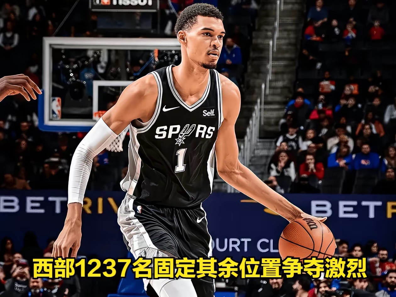 随着湖人和马刺再次赢球，西部前三和后四的排名基本确定。1.雷霆55胜15负，1