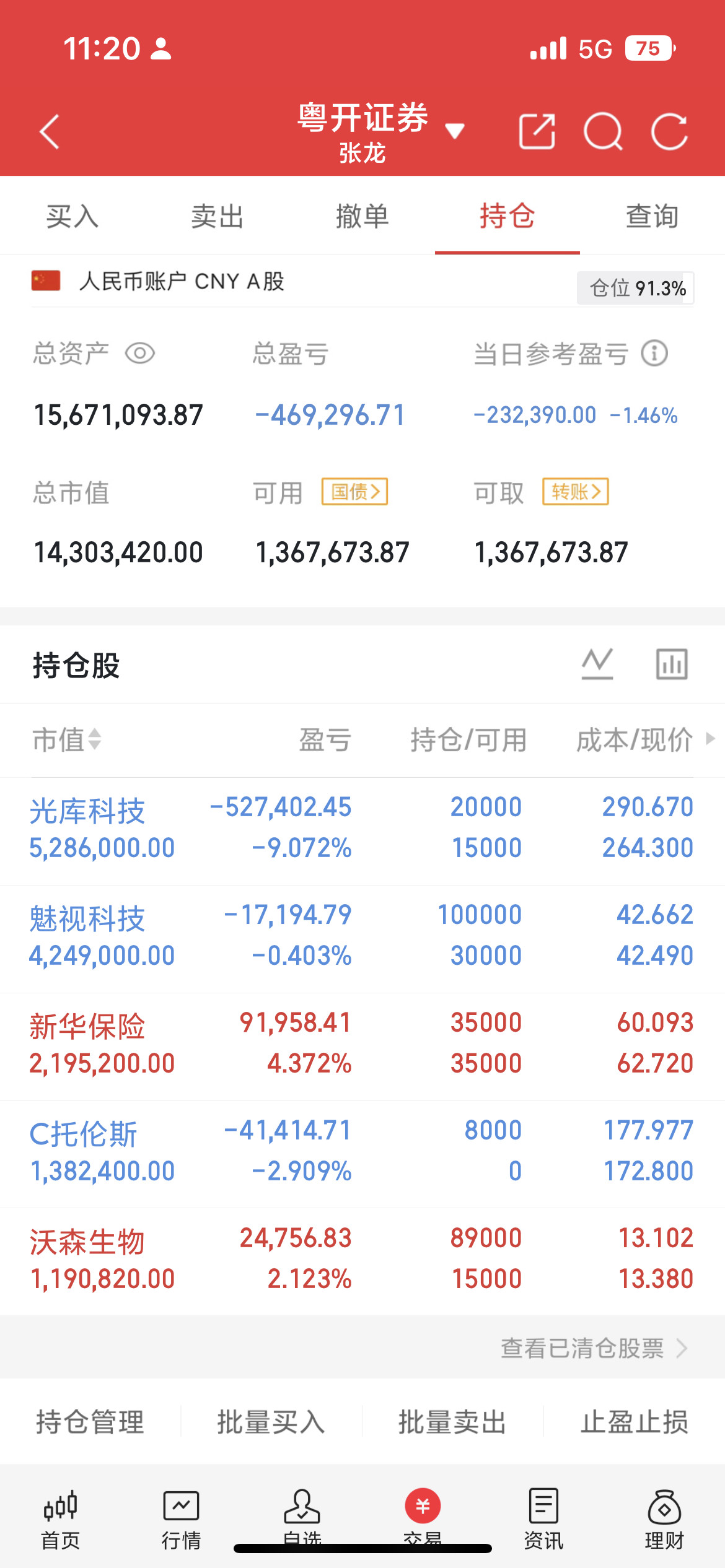 十年生死两茫茫，不思量，自难忘！回顾A股近十年几轮史诗级抱团大行情，每一轮主线都