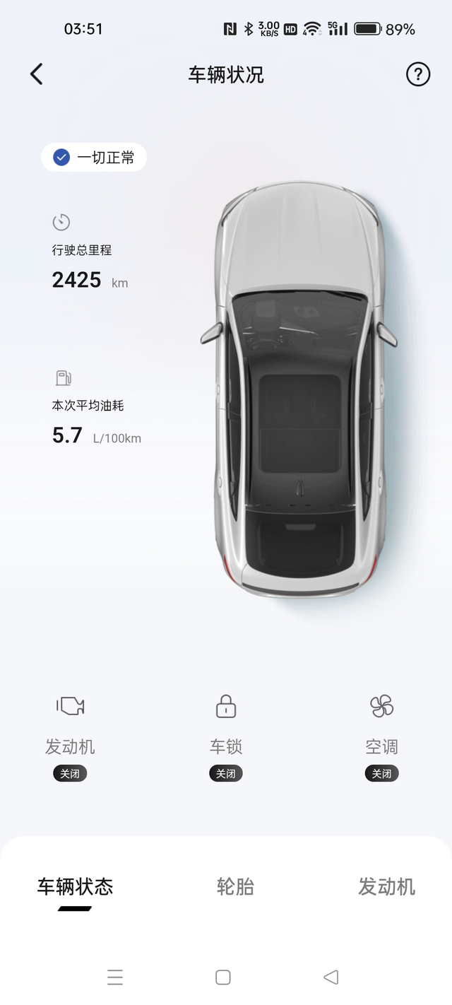 买车3个月了才做完首保昨天出去玩了一下来回460公里跑下来感觉高速上120一1